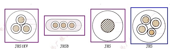 潛水泵電纜